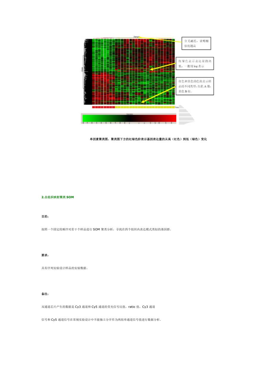 聚类分析图解.docx_第2页