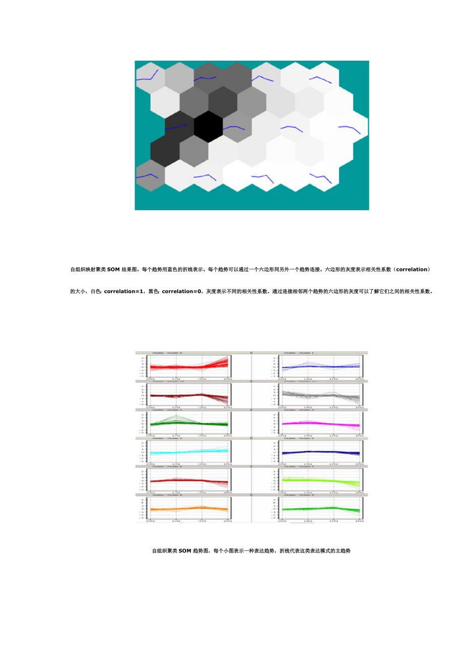 聚类分析图解.docx_第3页