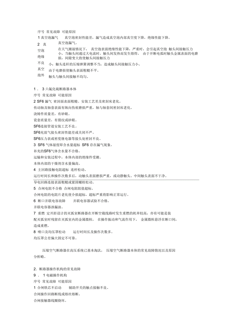 断路器常见故障及分析_第2页