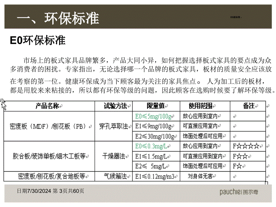 全面衣柜产品知识课件_第3页