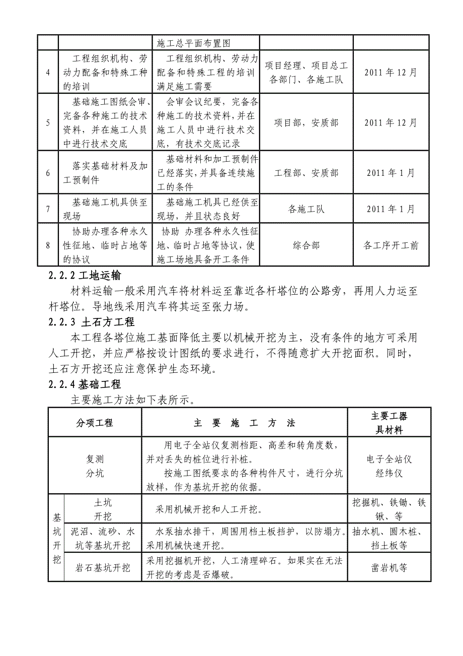 电力35KV架空线路施工以及安全技术方案_第4页