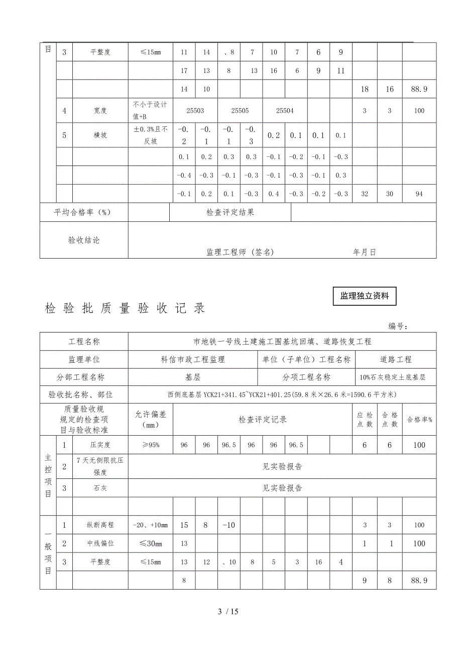 检验批质量验收记录表_第3页