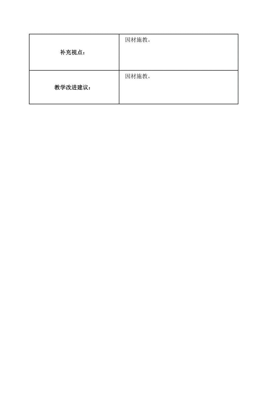 【学员】课堂观察记录表单1_第5页