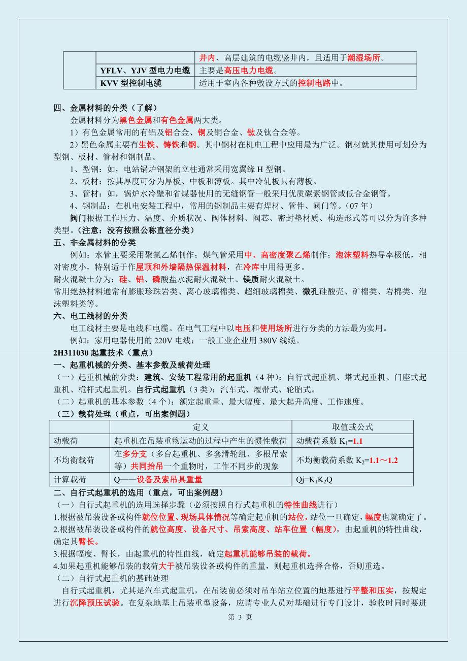 2019年二级建造师《机电实务》精选细心整理熟记必过(荐)_第3页