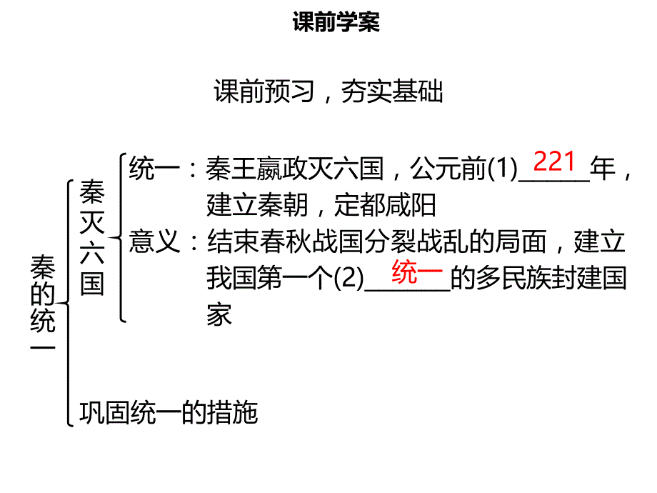 名师导学七年级历史上册第三单元秦汉时期统一多民族国家的建立和巩固第9课秦统一中国同步课件含新题新人教版_第3页