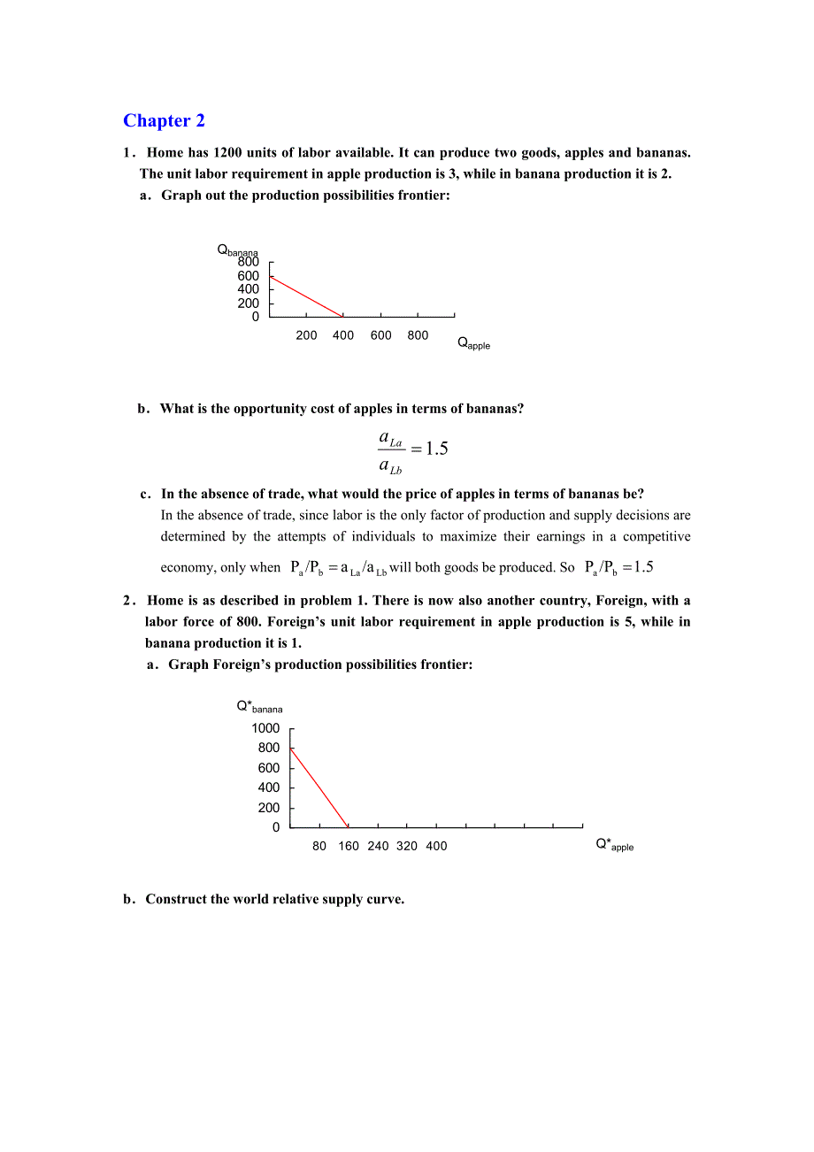 国际经济学答案英文_第1页