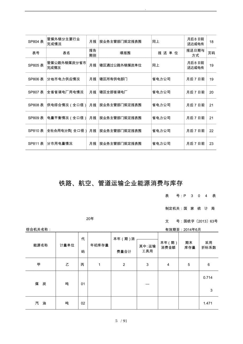 能源报表制度培训资料全_第5页