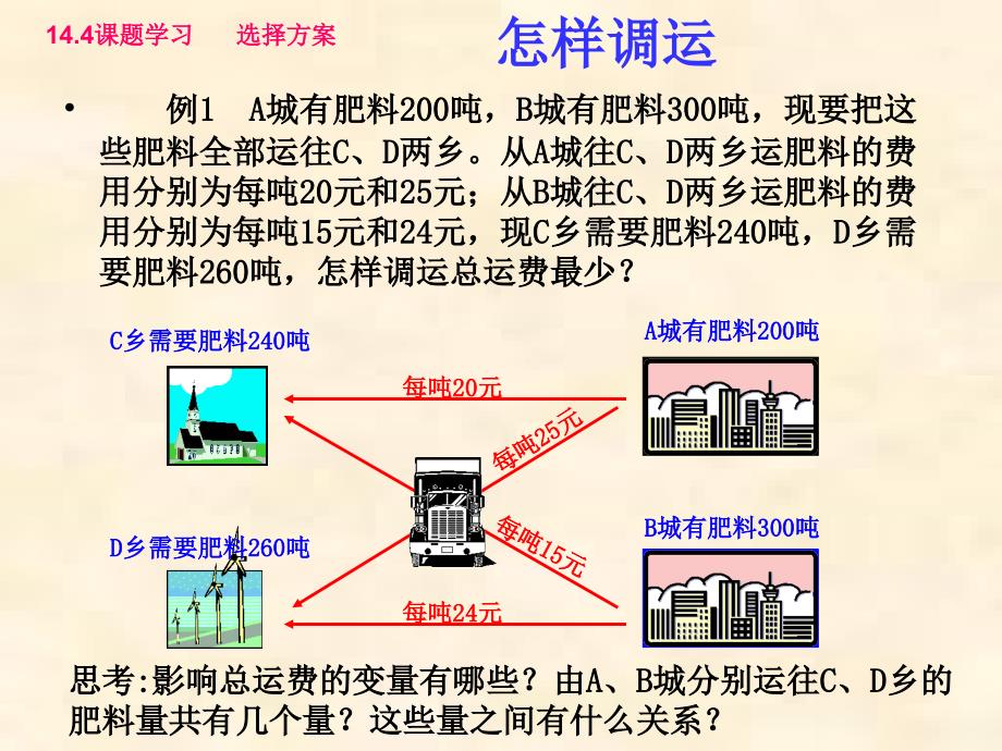 初二数学一次函数课题学习调运决策_第4页