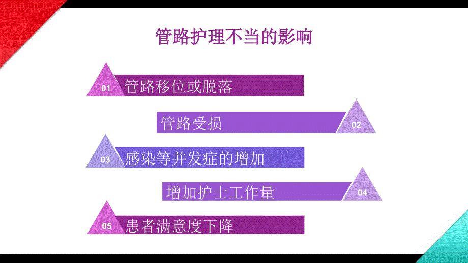 管道护理及固定ppt_第4页