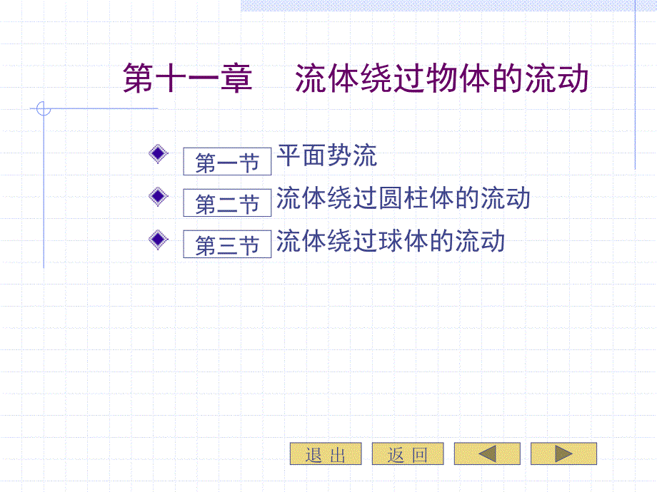 流体力学第十一章流体绕过物体的流动_第2页