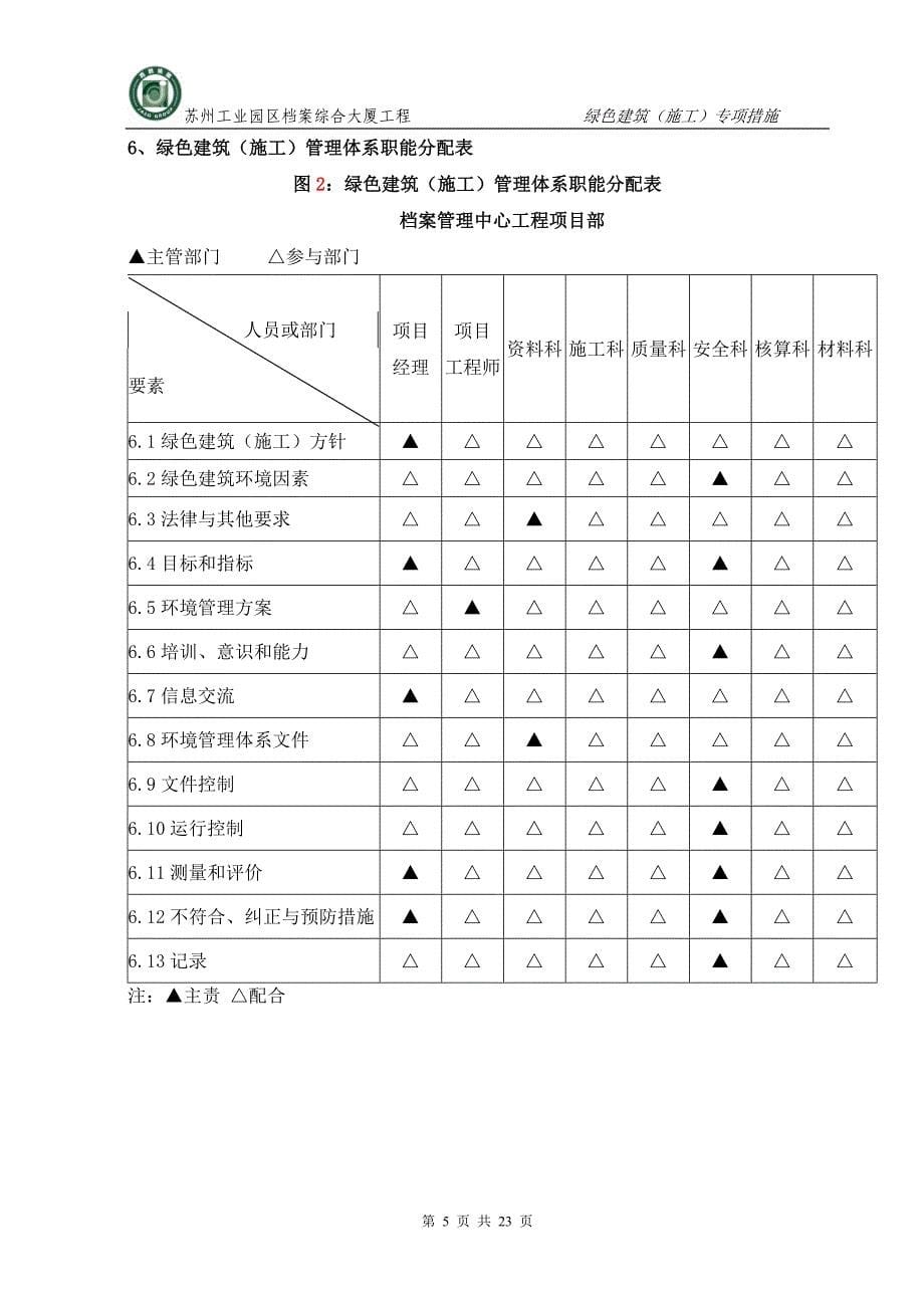 档案管理中心三星级绿色建筑施工方案_第5页