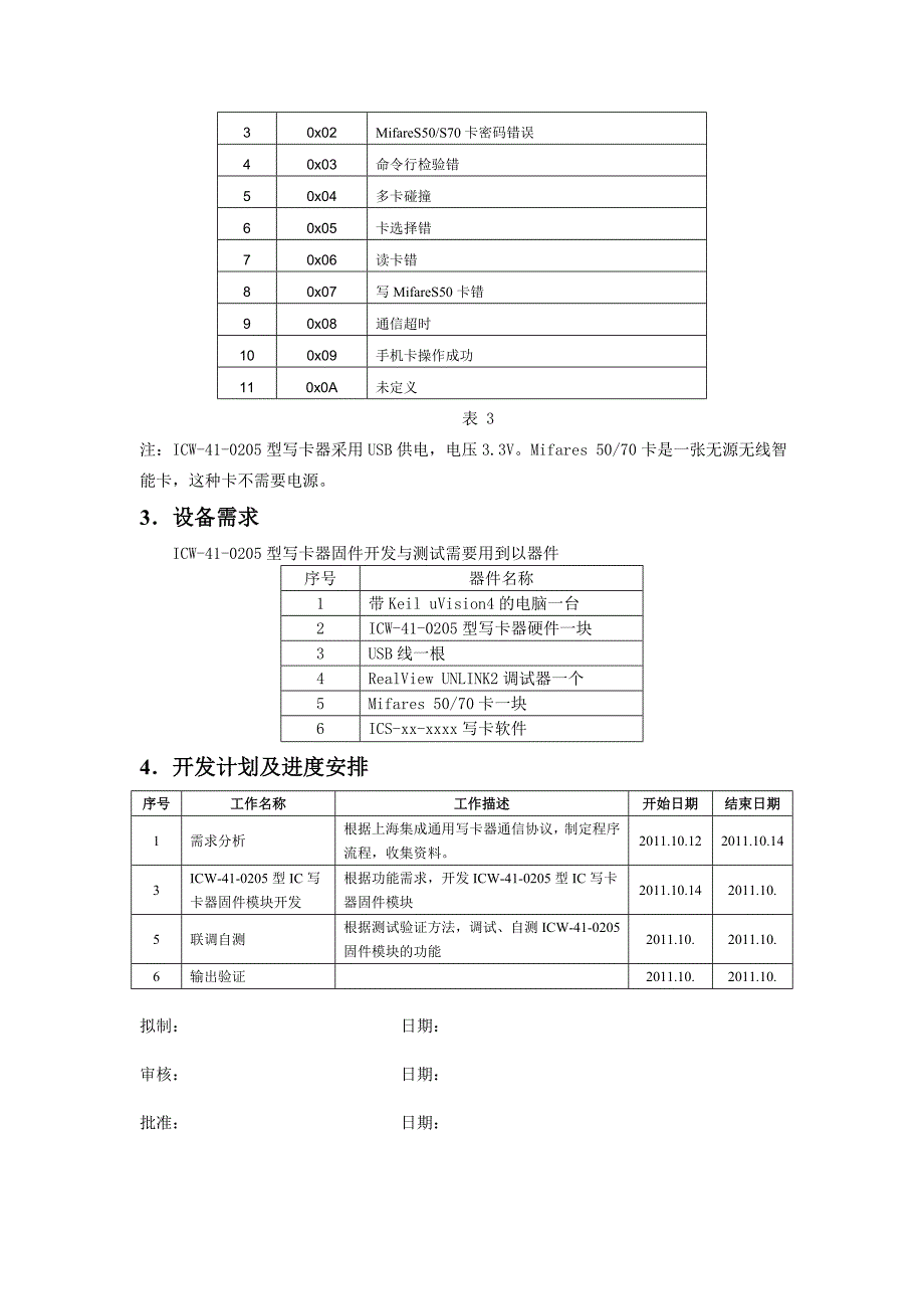 IC卡写卡器固件模块开发报告_第2页