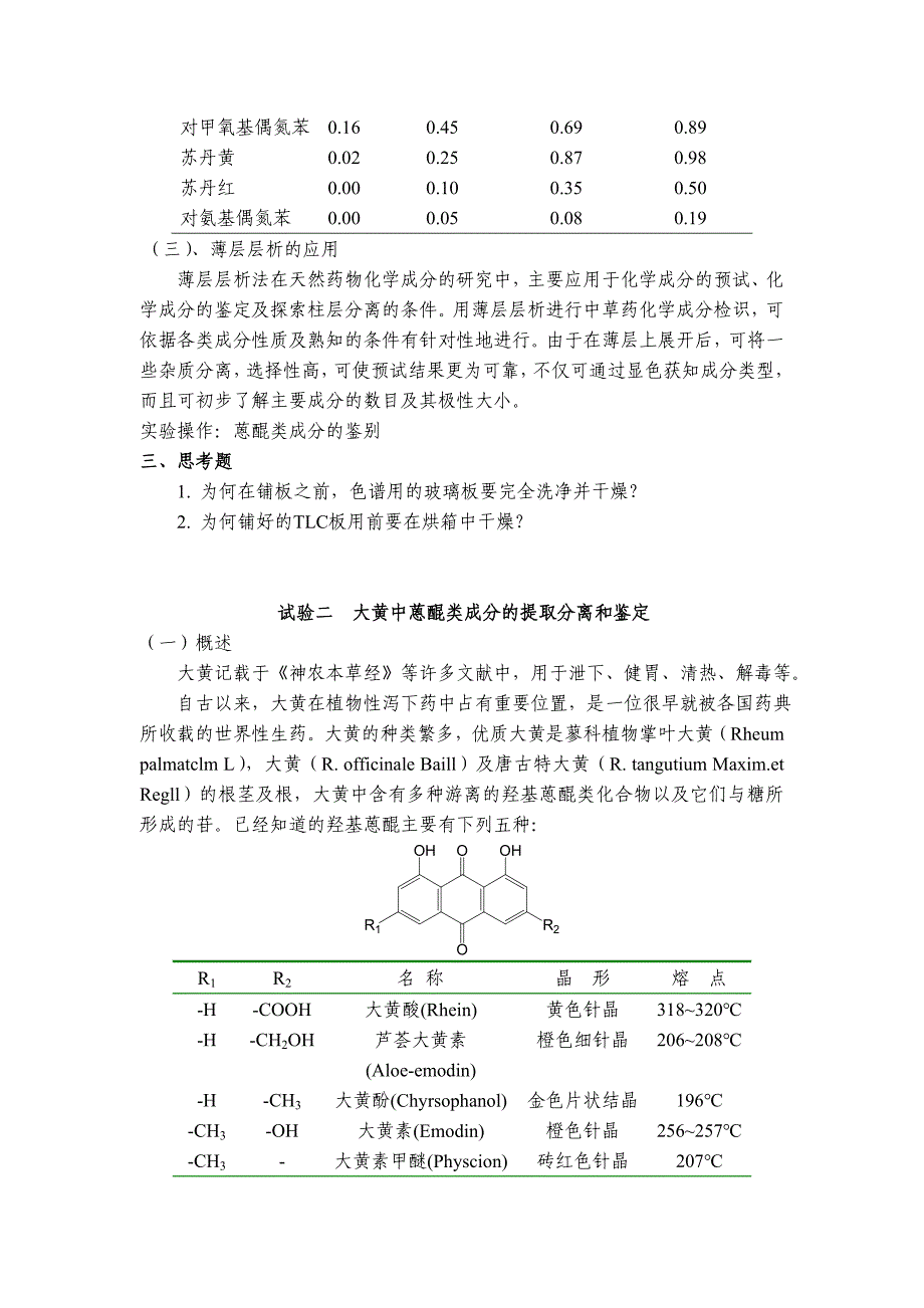 天然药物化学实验讲义_第4页