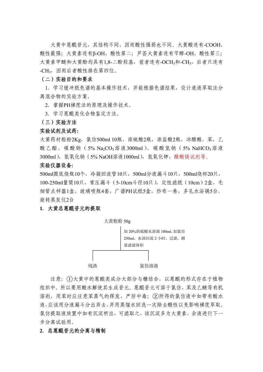 天然药物化学实验讲义_第5页