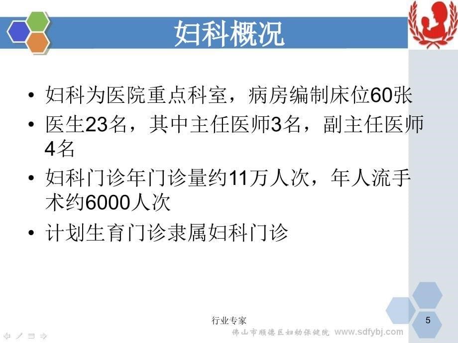 人流术后关爱计划PAC工作评审行业严选_第5页