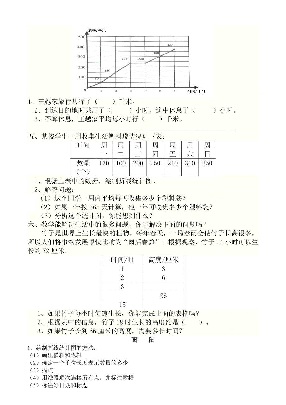 五年级折线统计图练习题.doc_第2页