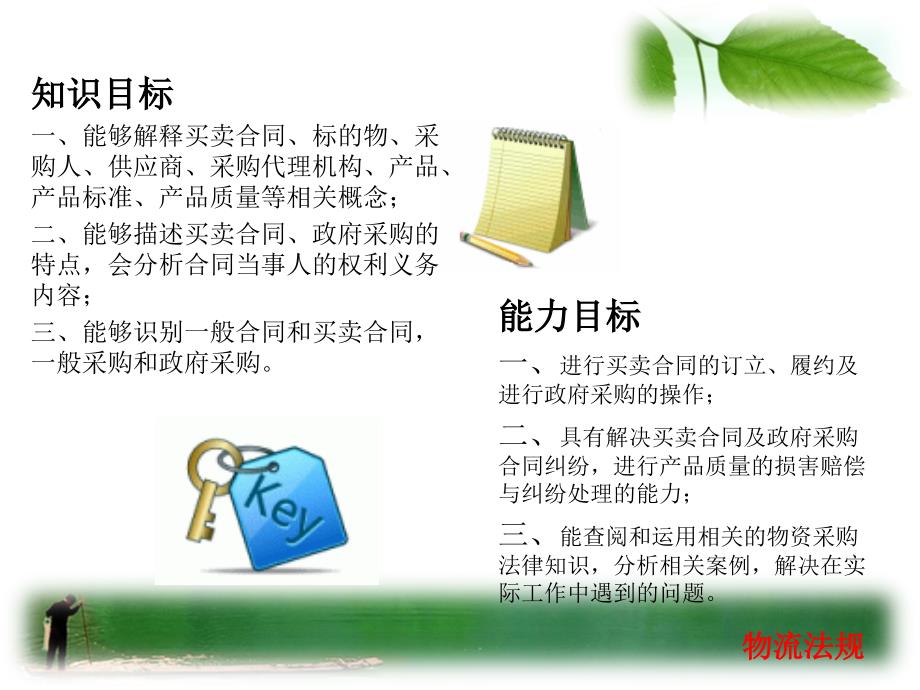 物资采购法律规范.ppt_第2页