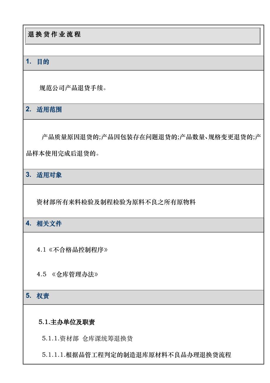 大堂吧工作作业流程与标准_第3页