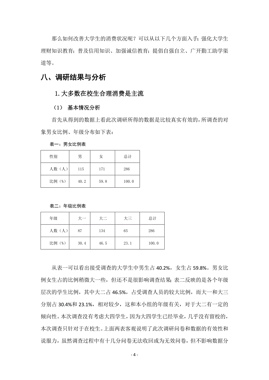 大学生消费结构调研报告_第5页