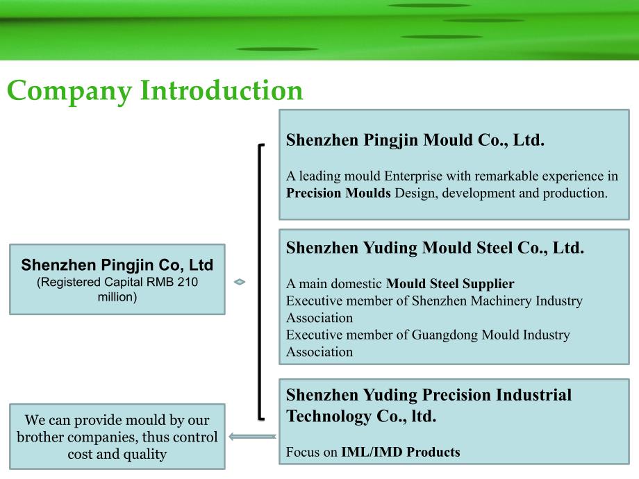 公司介绍文档模板---Company-Introduction-ModelPPT_第4页