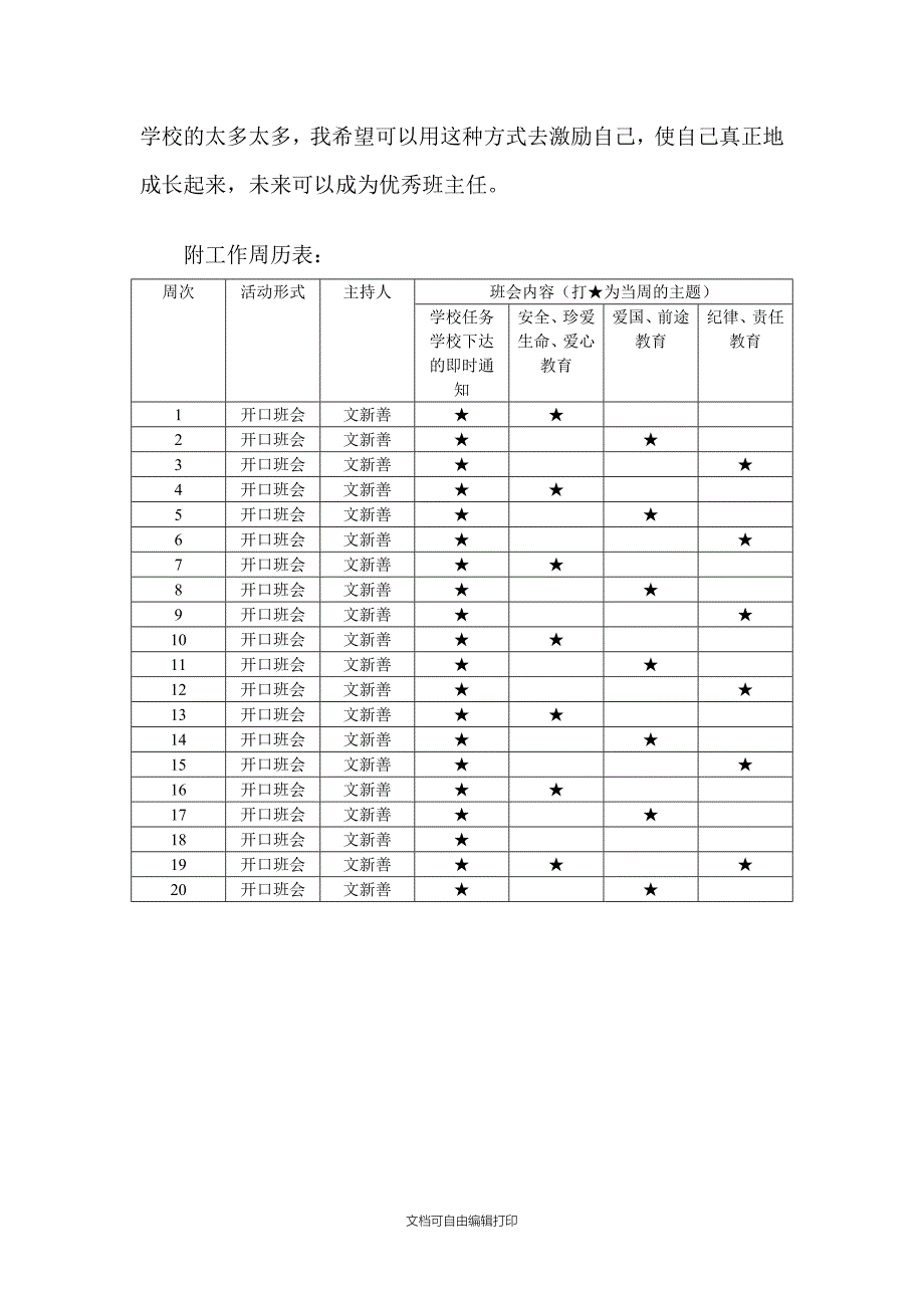 钦州二中春季学期高一年级工作计划_第4页