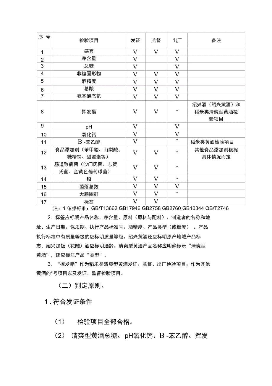 黄酒生产许可证审查细则_第5页