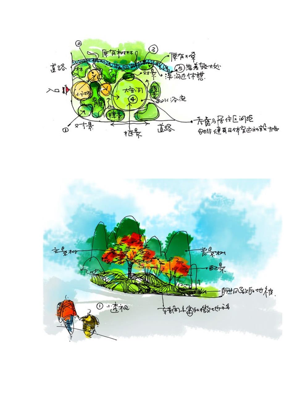 道路绿地分为道路绿带.doc_第1页