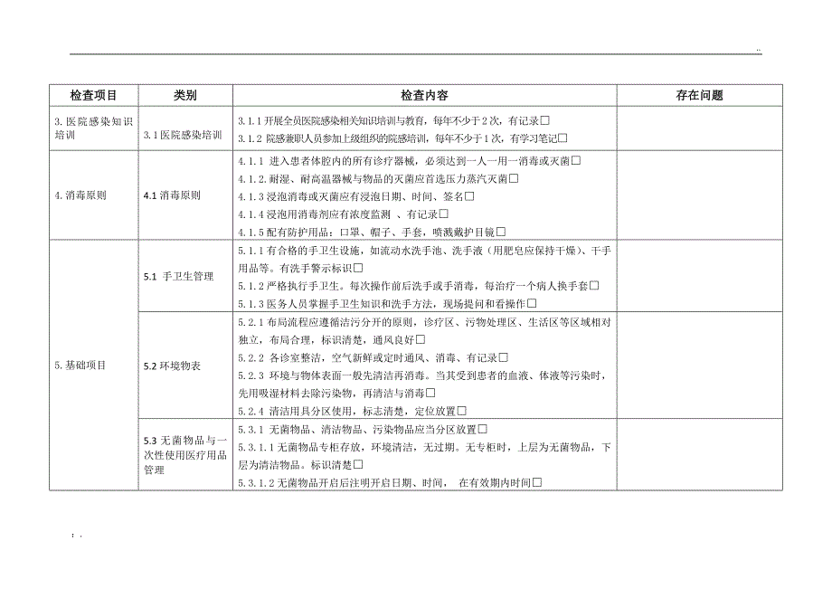 村卫生室感染管理督导检查表_第2页