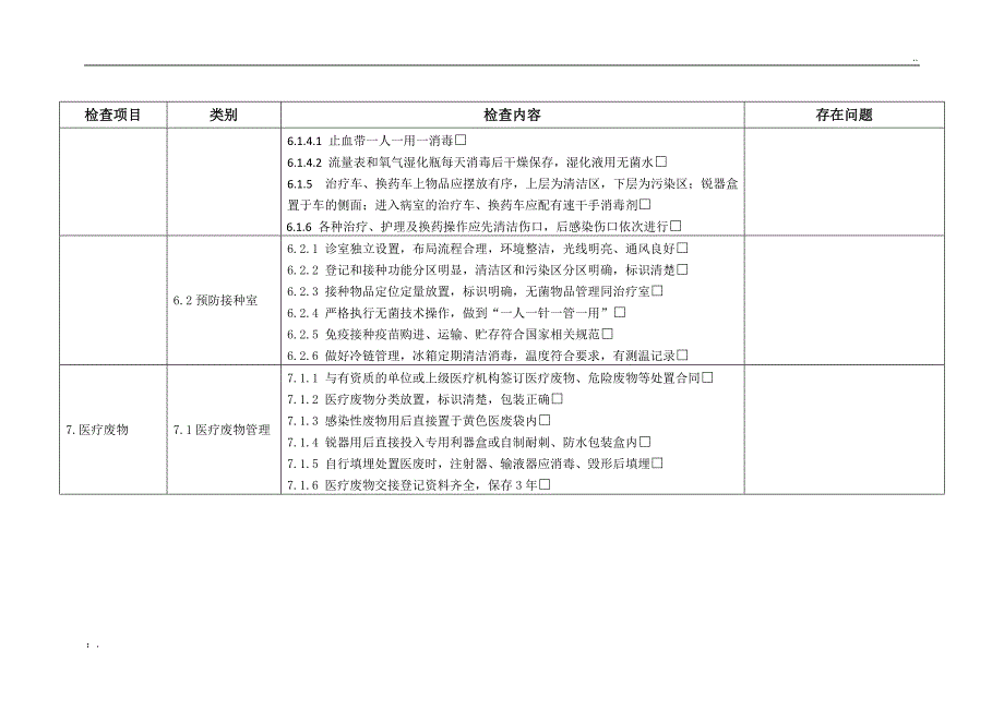 村卫生室感染管理督导检查表_第4页