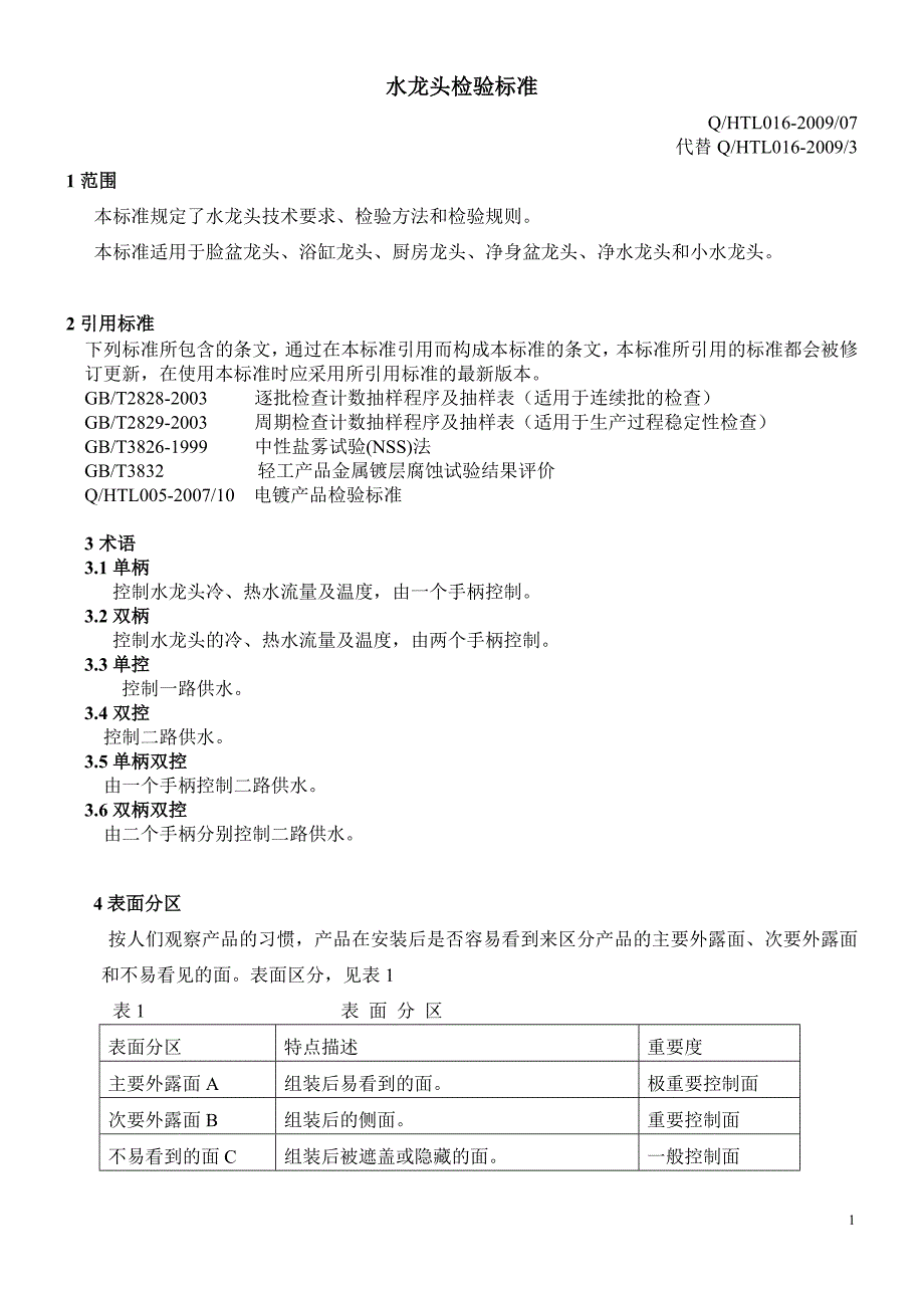 水龙头检验标准_第1页