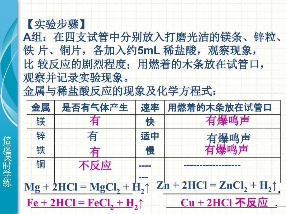 课题2金属的化学性质_第5页