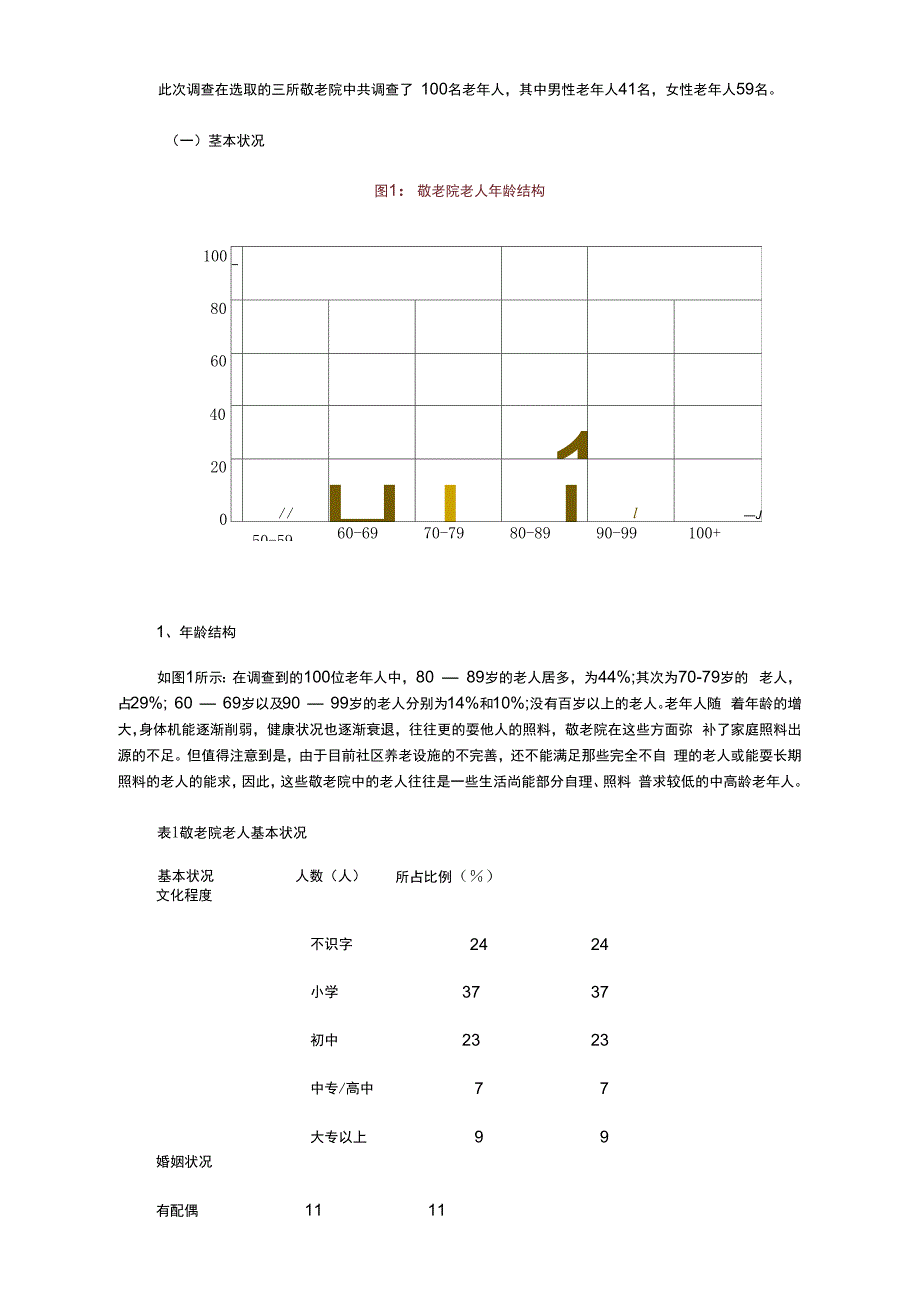 北京社区敬老院服务状况调查_第2页