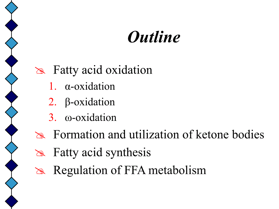 生物化学原理课件（英文）：Chapter29 FFA metabolism_第2页