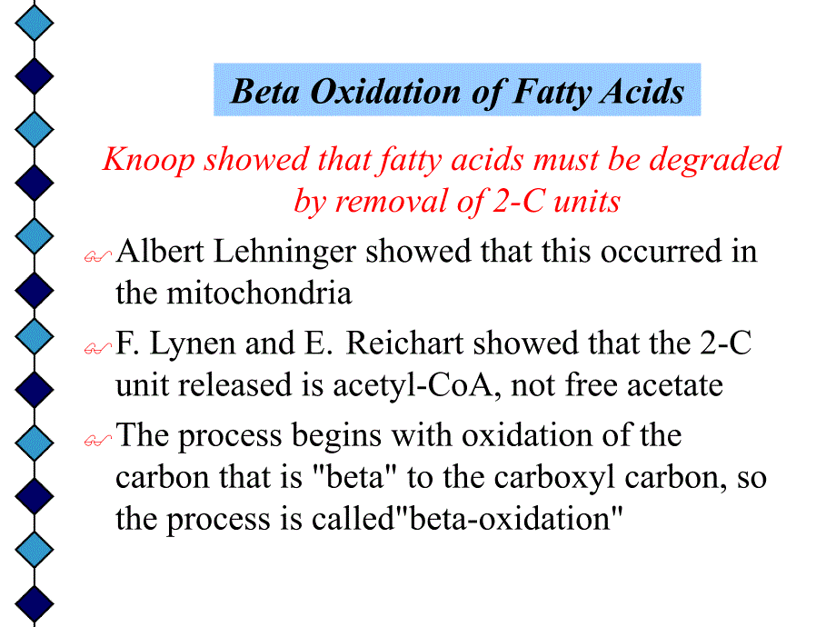 生物化学原理课件（英文）：Chapter29 FFA metabolism_第3页