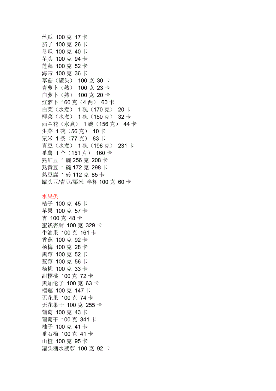 食物热量表86291.doc_第3页