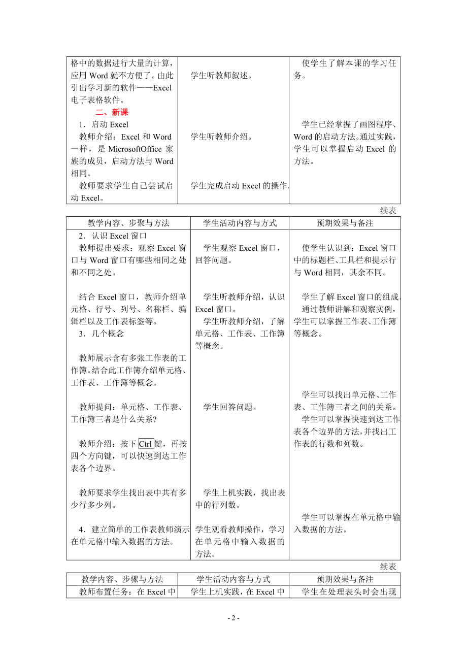 初中信息技术excel教案全集_第2页