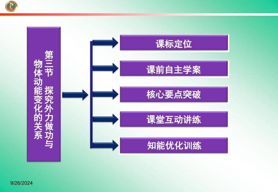 第三节探究外力做功与物体动能变化的关系课件_第2页