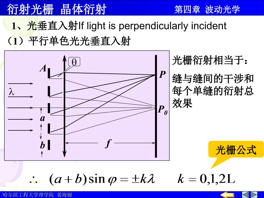 大学物理上波动光学04报告_第3页