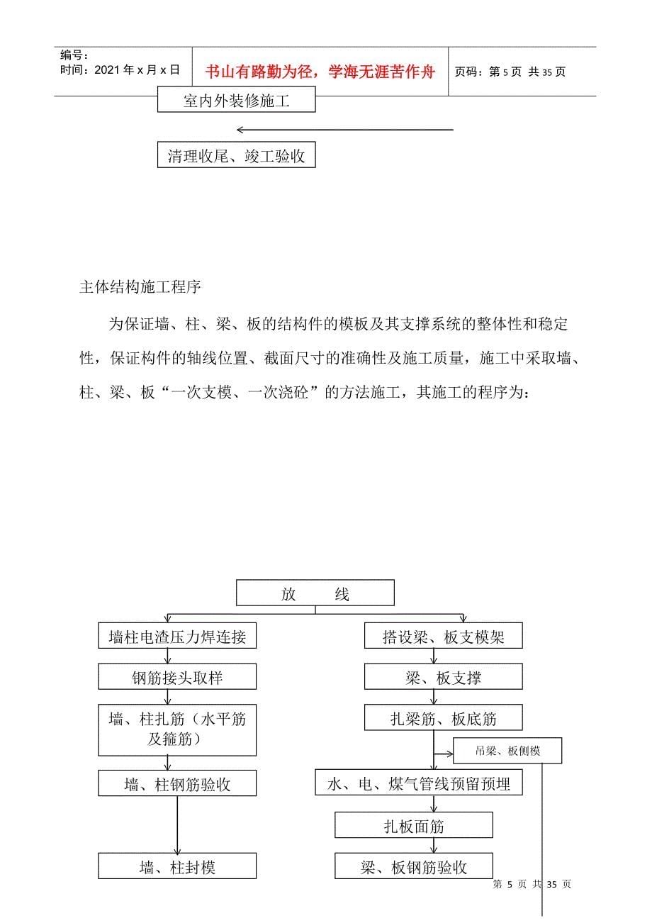 南海桃园酒店施工组织设计_第5页