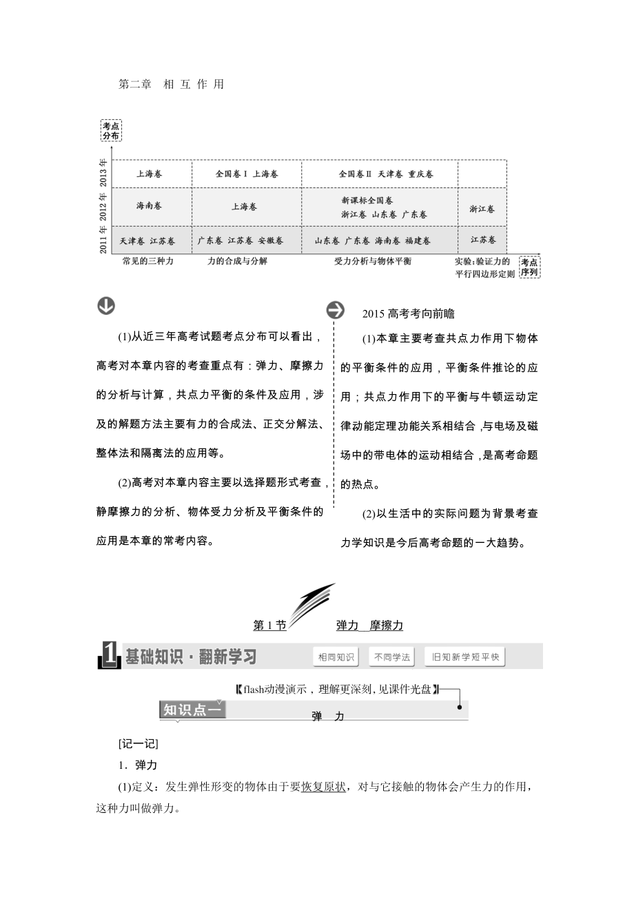 22015《三维设计》高考物理大一轮复习—配套Word版文档：第二章　相互作用（含近三年考点分布及15年考向前瞻）.doc