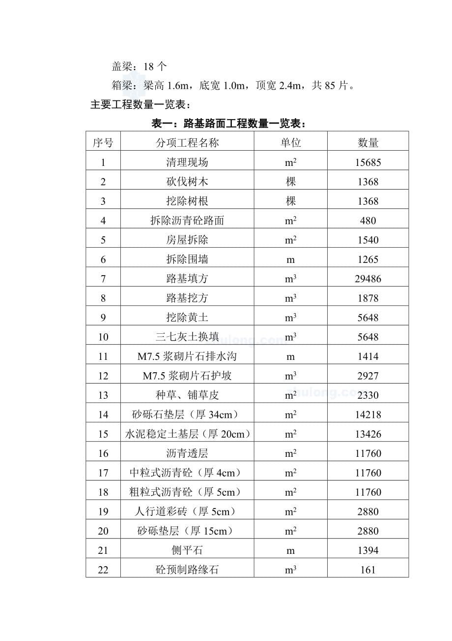 安徽桐城循化积石xx大桥工程实施性施工组织设计_第5页