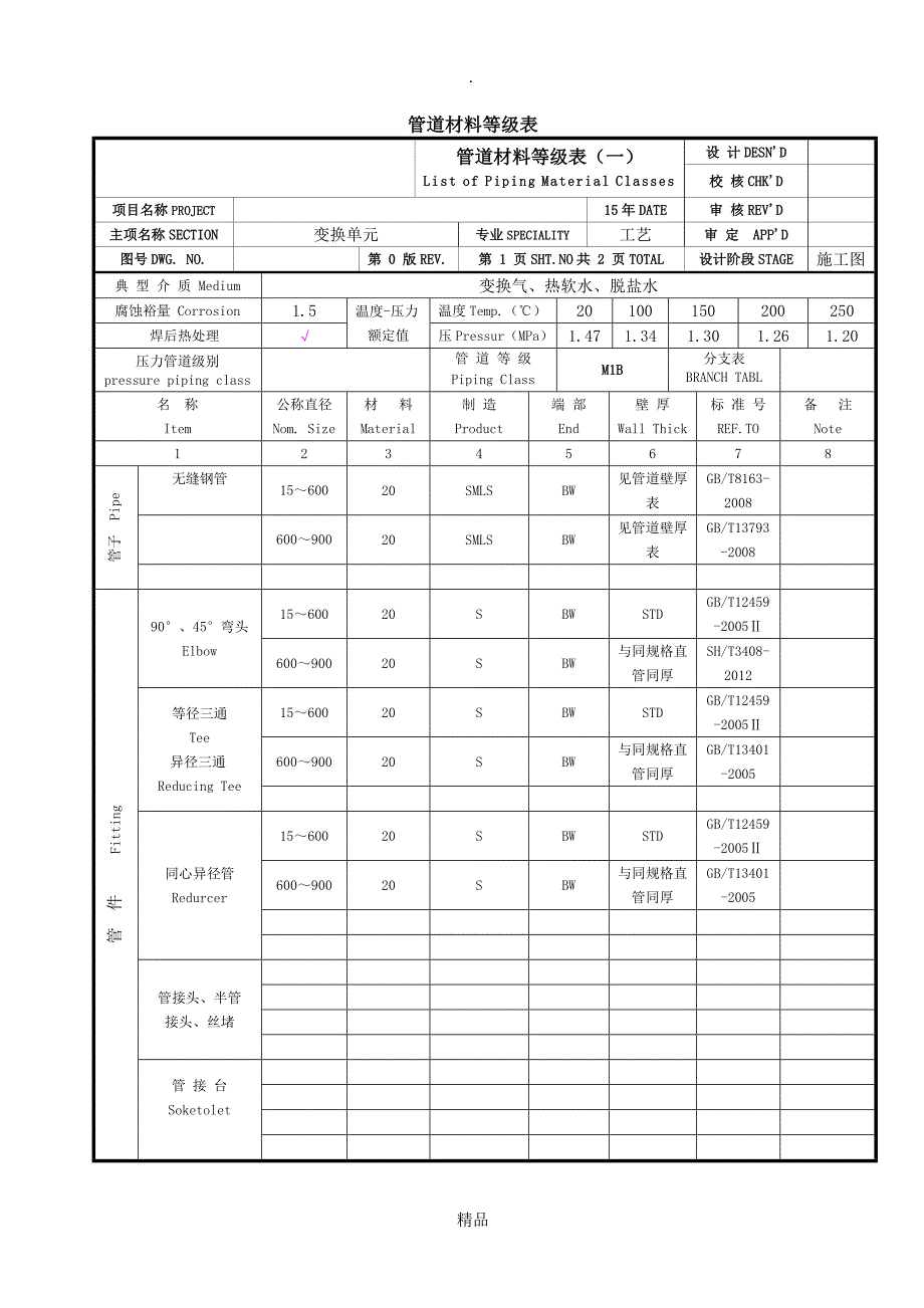 管道材料等级表(M1B)_第1页