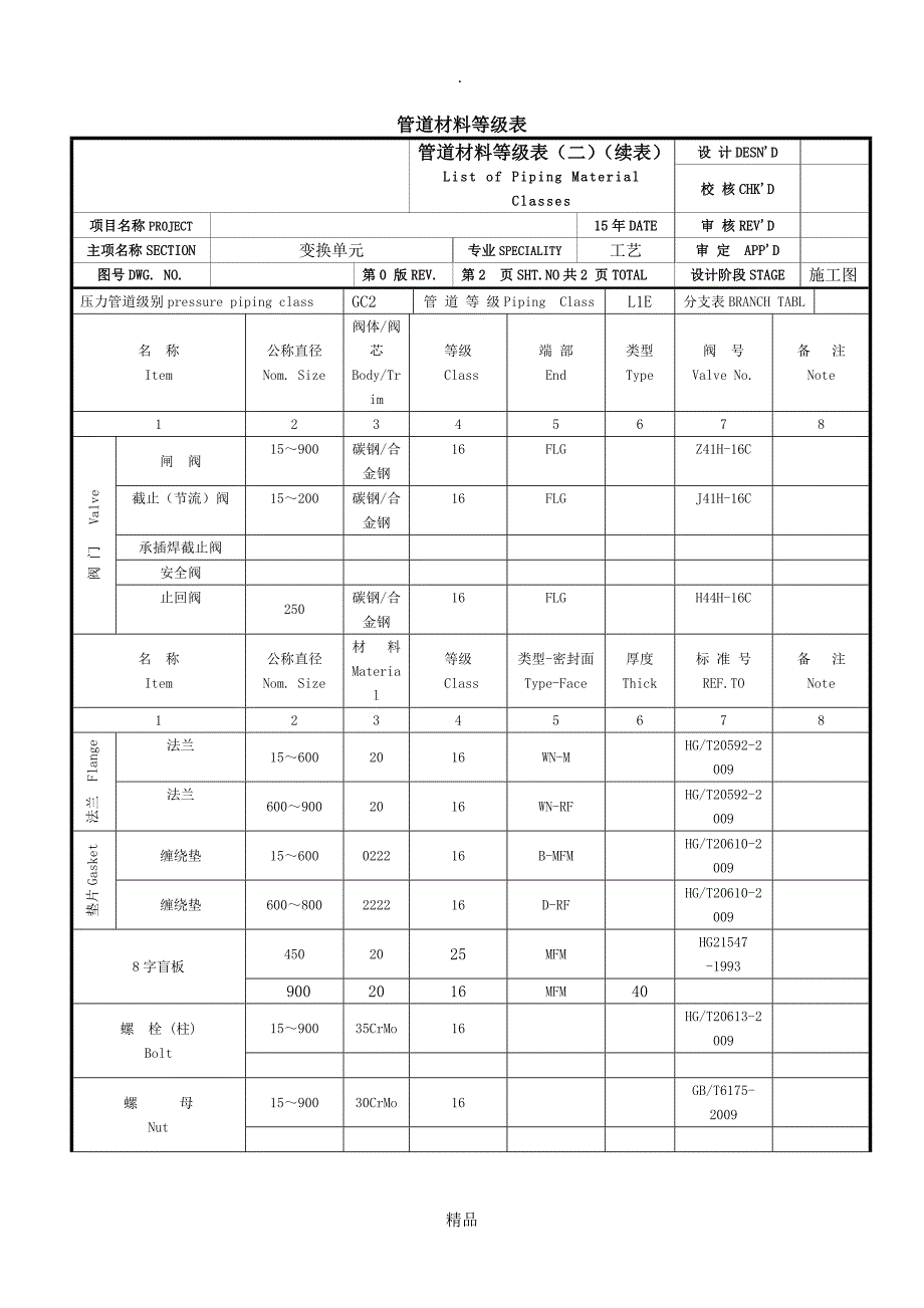 管道材料等级表(M1B)_第2页