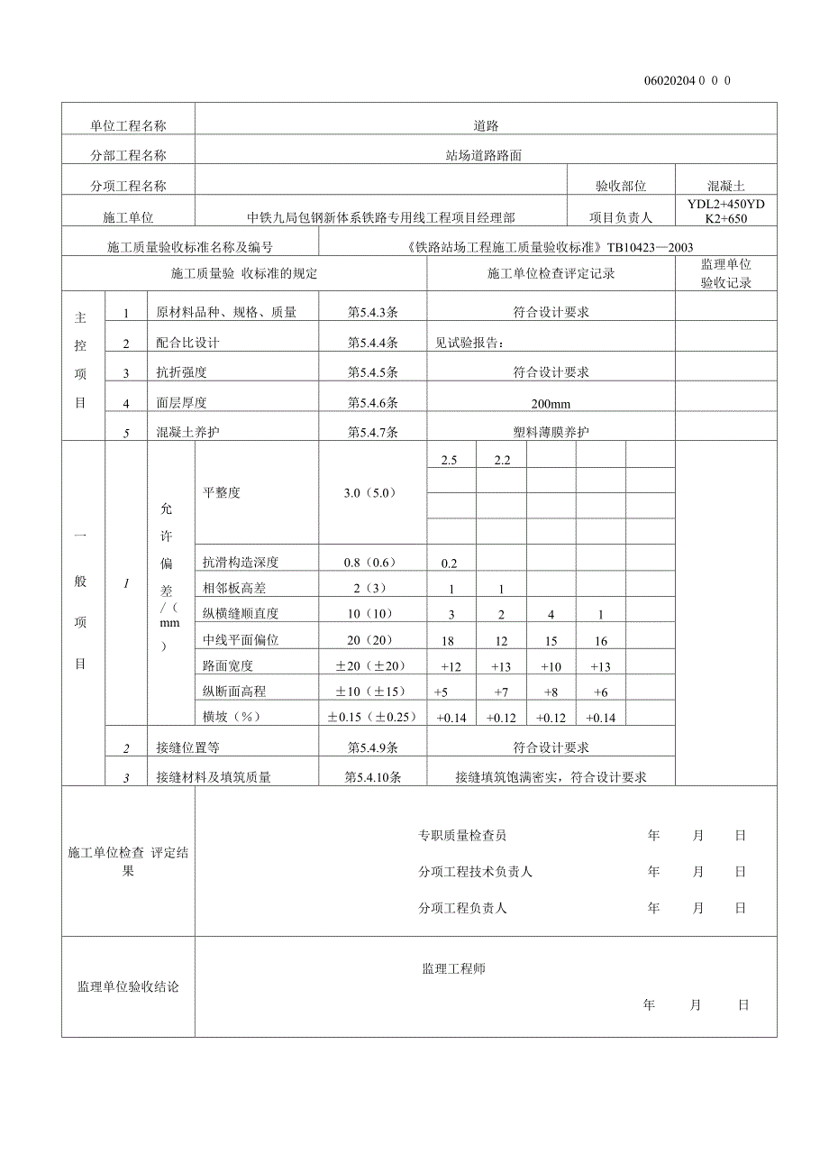 水泥混凝土路面检验批_第1页