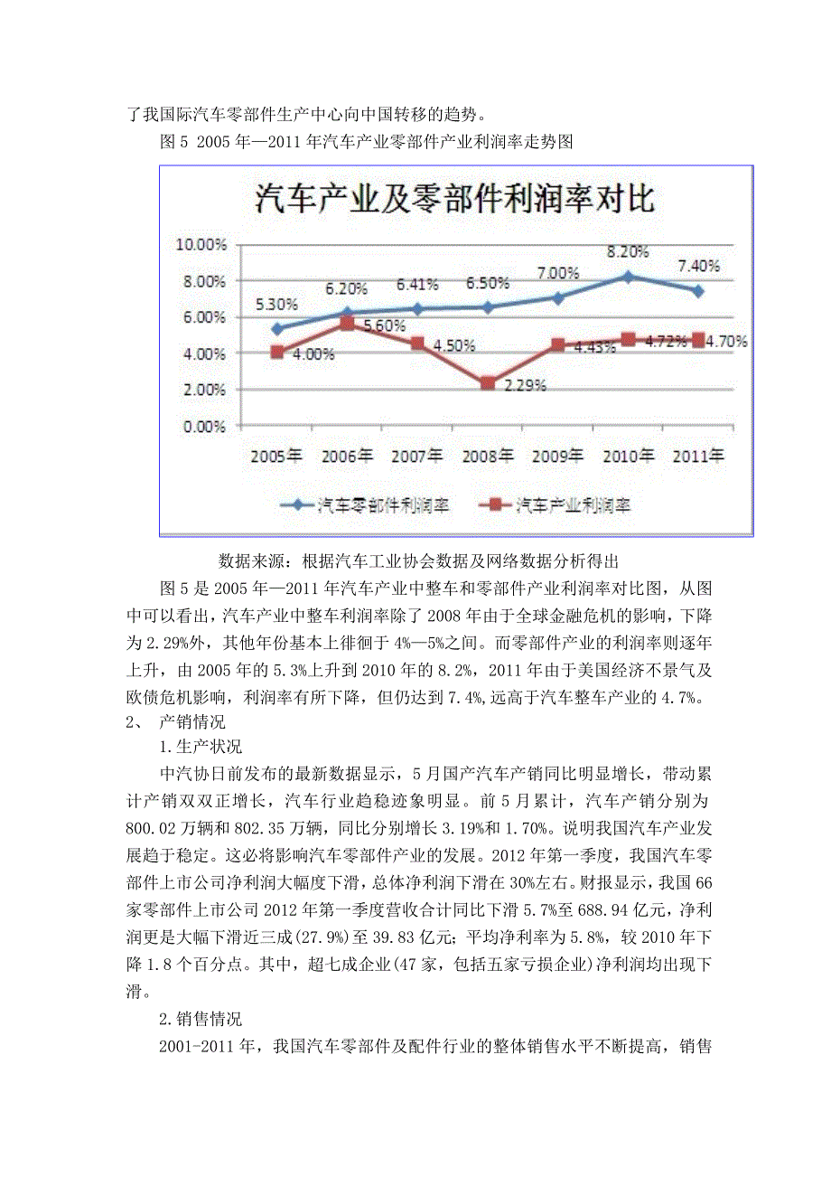 汽车零部件行业调查报告_第4页