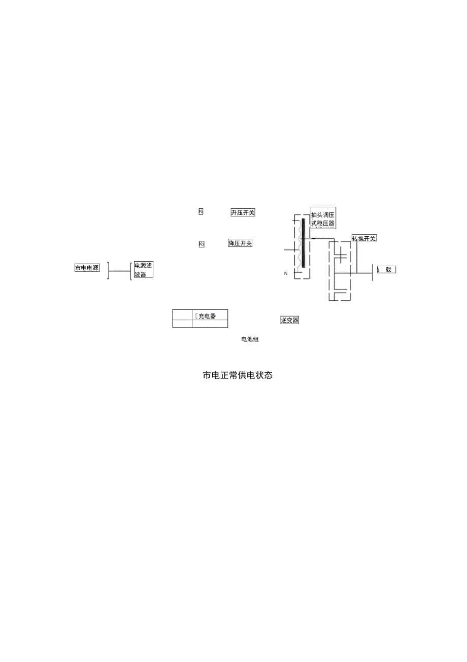 电源设备培训手册_第5页