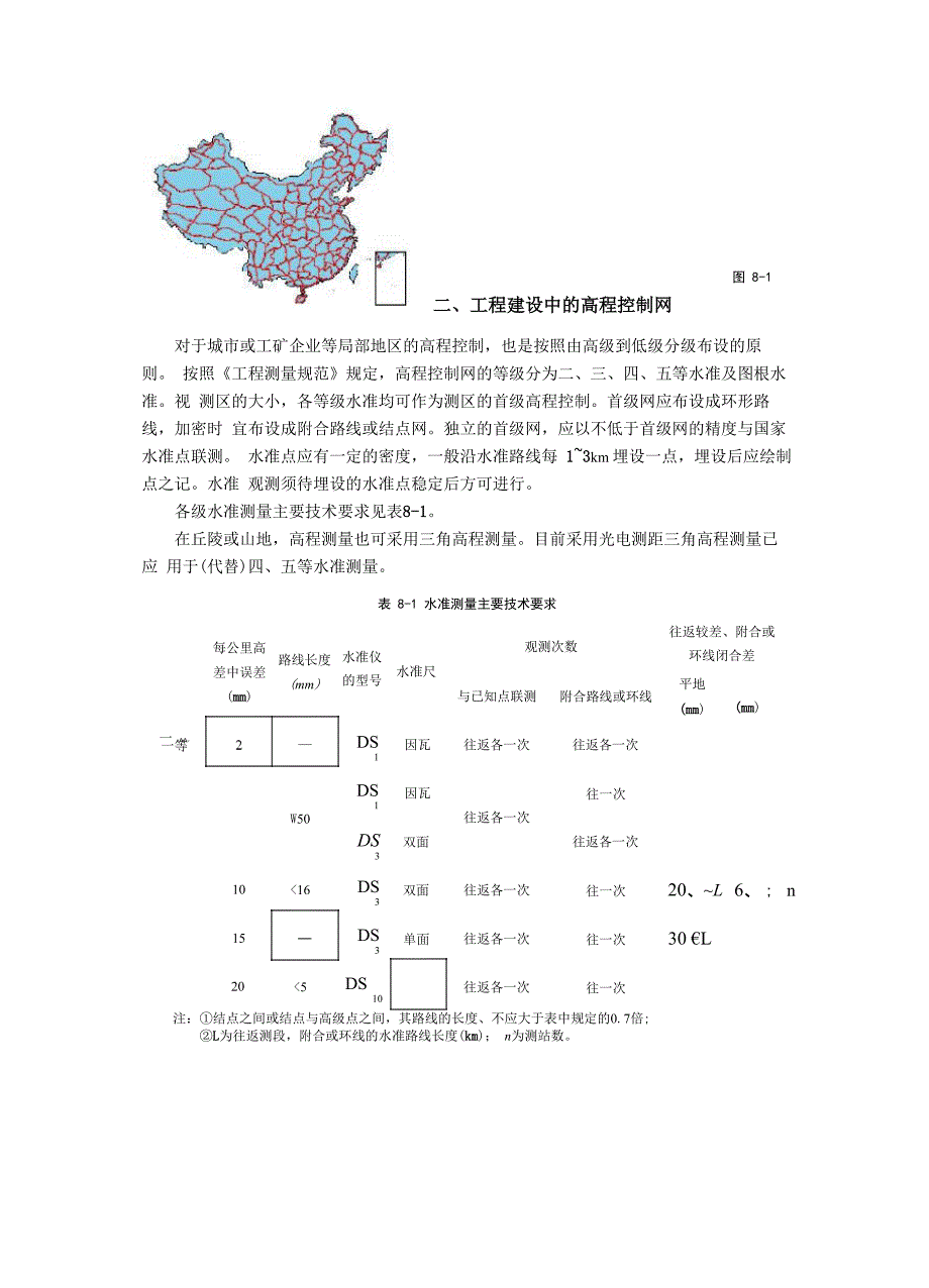 高程控制测量_第3页