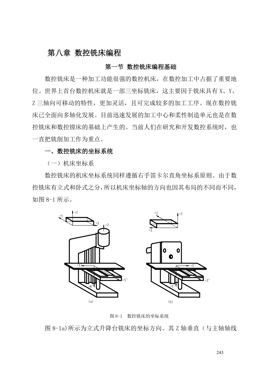 数控铣床编程_第1页