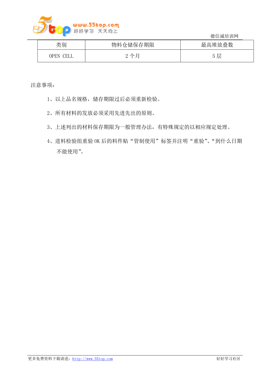 物料仓储保存期限管理规定_第3页