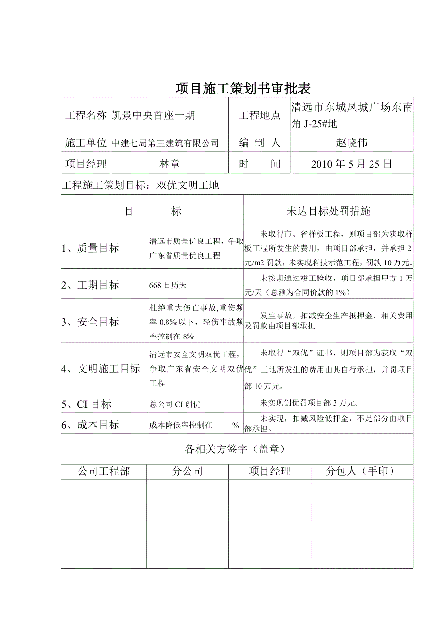 2019年某建筑工程项目施工策划(共22页)_第2页